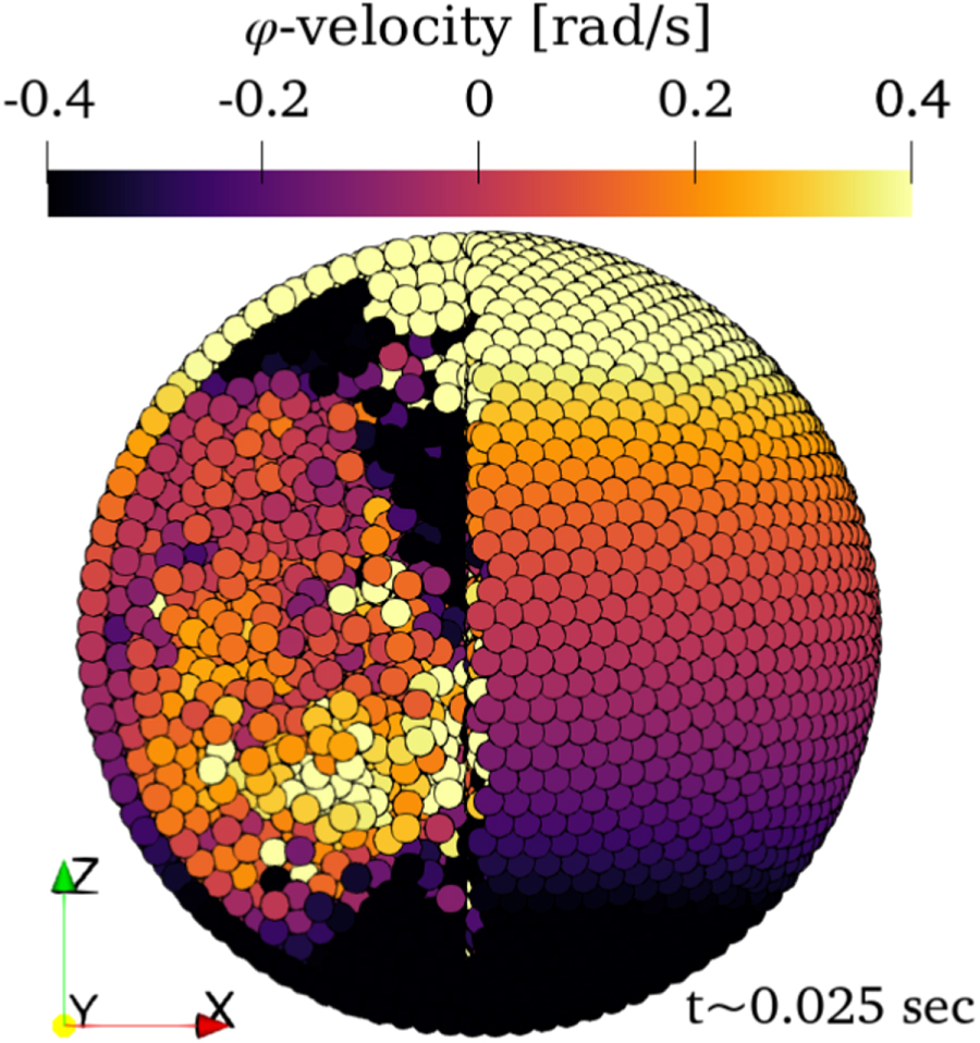 A time snapshot of tangential velocity in the neutron-star crust during simulated toroidal oscillations